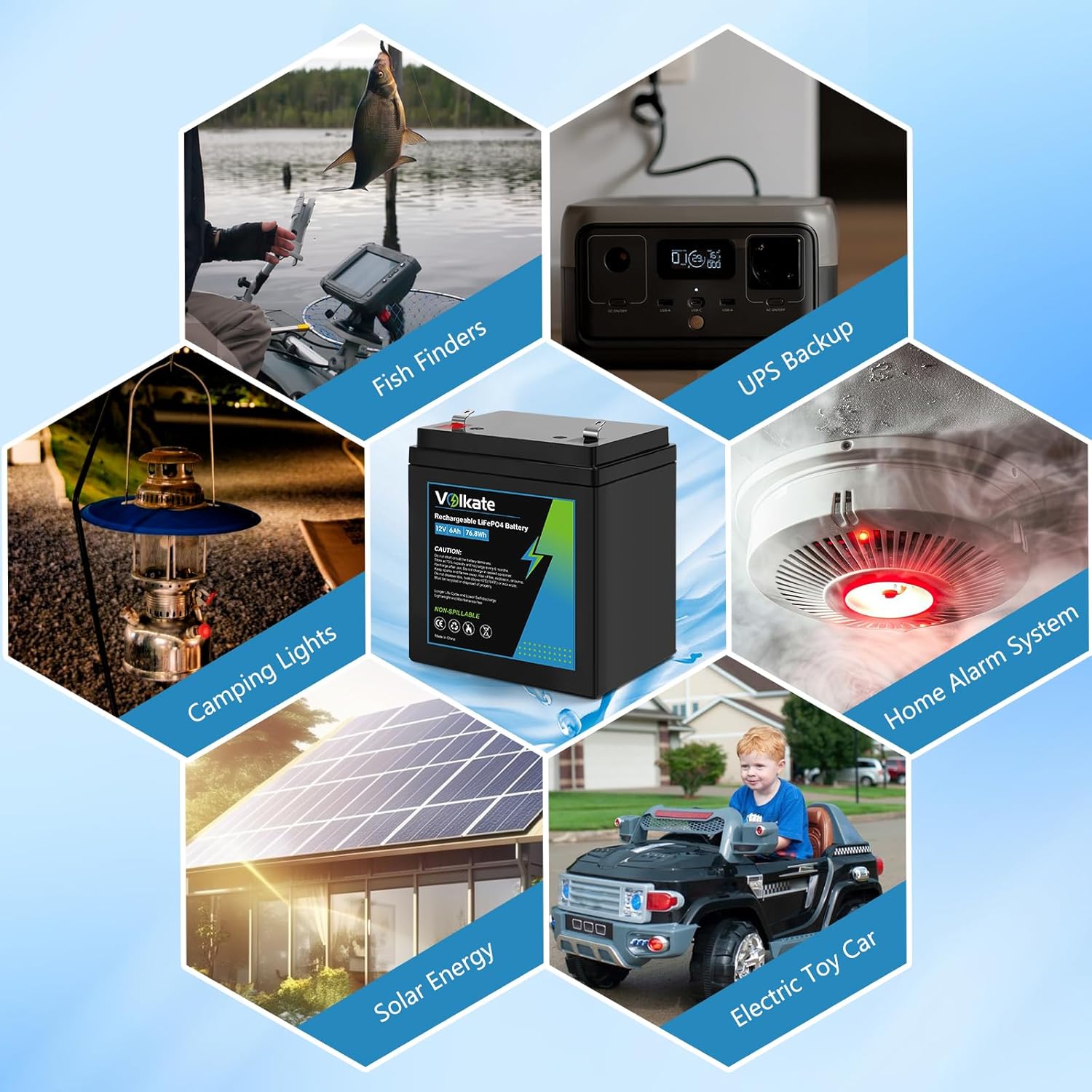 12V 6Ah Rechargeable Battery, 12 Volt Deep Cycle LiFePO4 Lithium Battery 2 Pack, for Liftmaster 485LM/ 8500W/ DJW12-4.5 or Chamberlain 41A6357-1/ B970 Garage Door Opener (F1 Terminals)