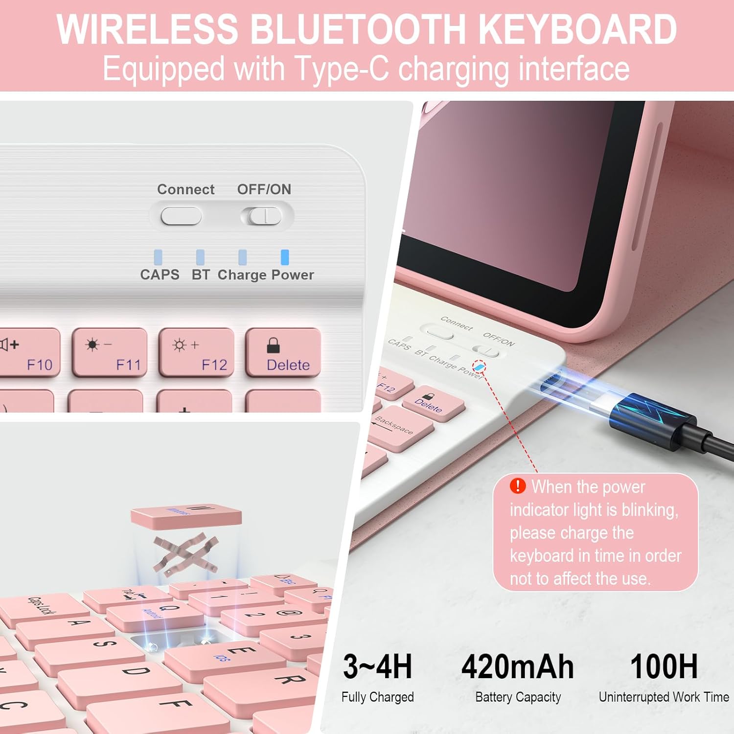 for iPad (A16) 11th/10th Generation Case with Keyboard(2025/2022)- Folio Keyboard Cover with Built-in Pencil Holder for iPad 11/10.9 inch, Pink
