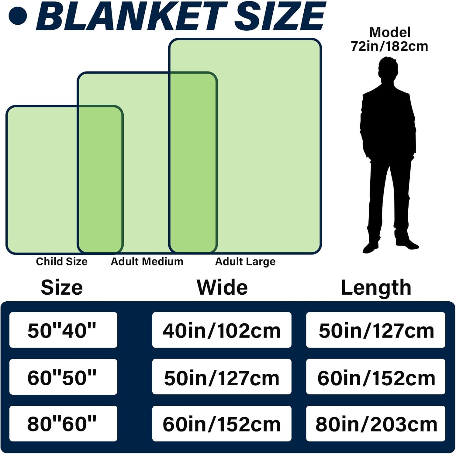 Football Gifts for Men Women, Football Throw Blanket for Fans, Sports Team Color Blanket for Christmas and Birthdays 60" x 50"