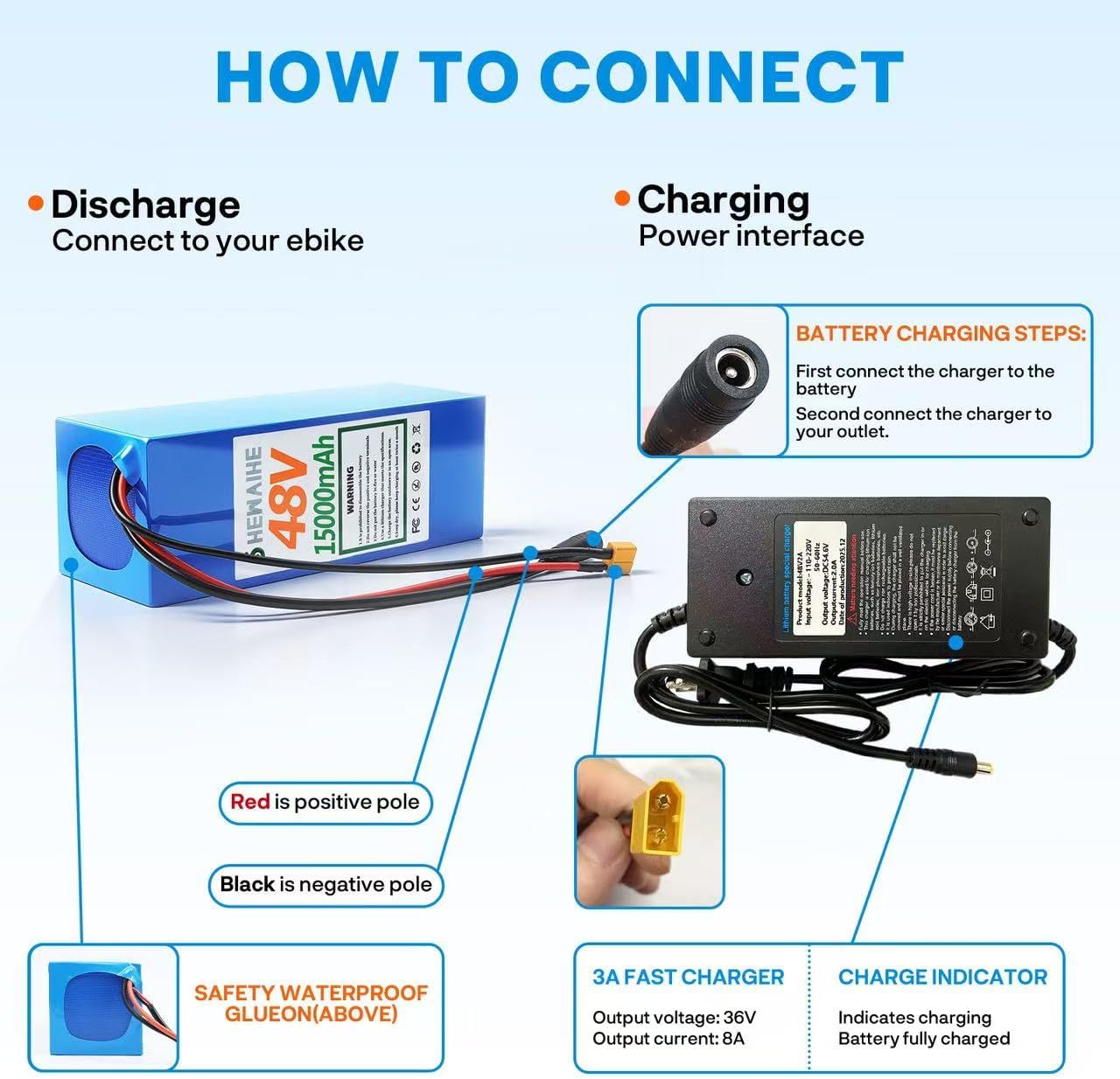 48V 15 Ah Lithium Battery Pack, E-Bike Scooter Lithium Battery with 30A BMS for 0-1000W Motor, Lithium Ion Replacement Battery, Power Your Creative DIY and Bicycle Scooter Modification.