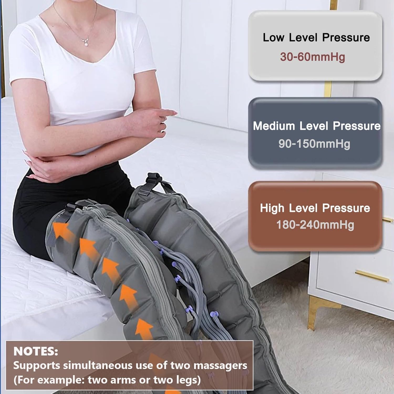 Massaggiatore Polpacci︱Pressoterapia Linfodrenaggio Professionale︱ Gambali Pressoterapia︱6 Cavità Macchinario Pressoterapia Gambe︱Massaggio Linfodrenante (Set Combinati Opzionali)