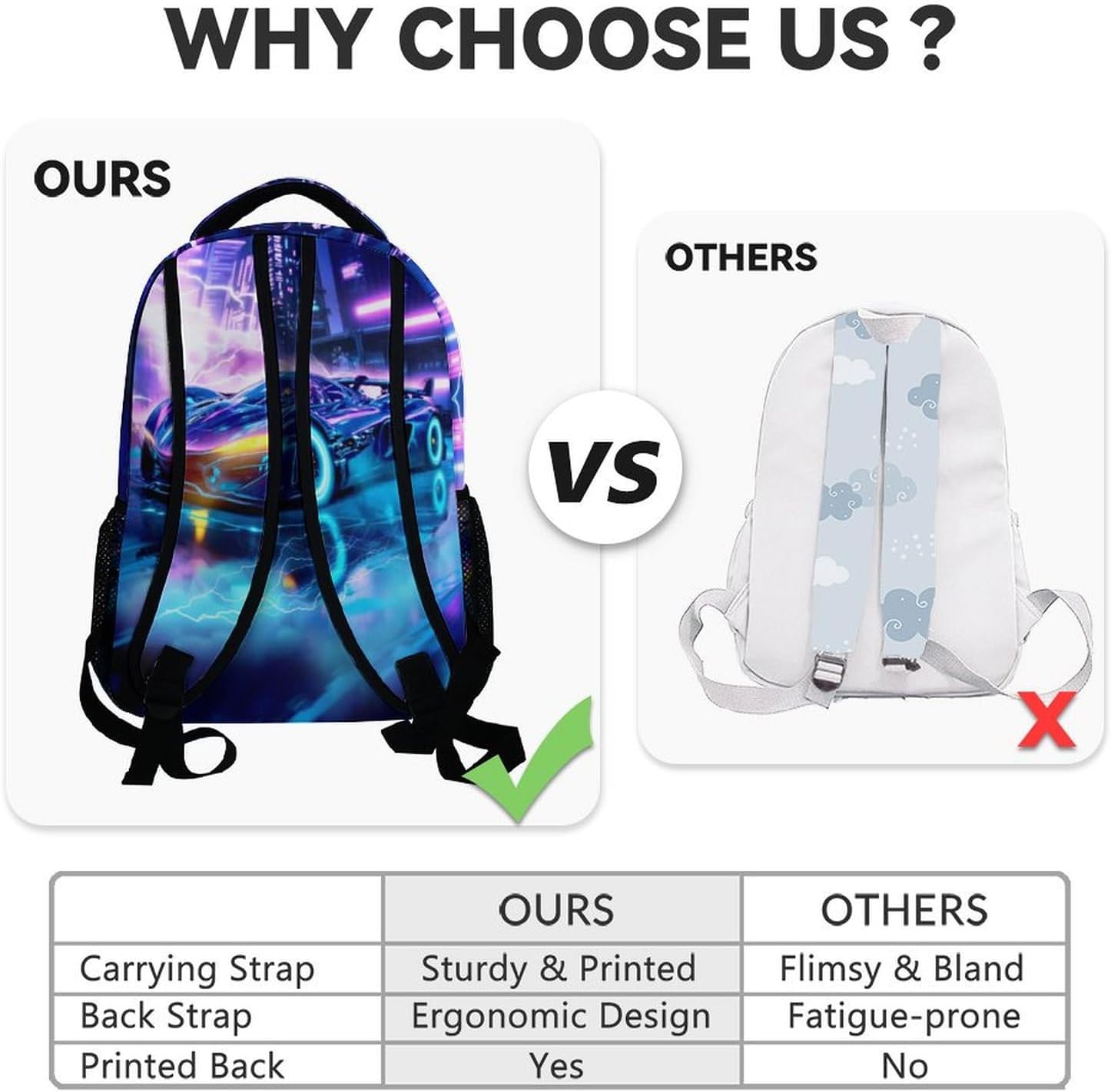 Custom Backpack for Boys - 17 Inch Race Car Backpacks for Elementary - Cool Lightweight Durable School Bag for Car Lovers