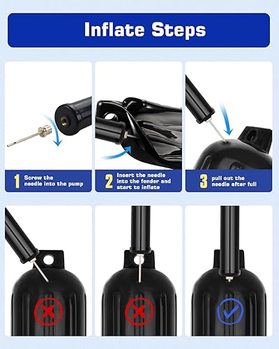 Miniatura 7 de Guardabarros para barco, 4 unidades para acoplamiento con 4 cuerdas, 1 bomba de aire y 4 agujas, parachoques inflables acanalados para pontón marino