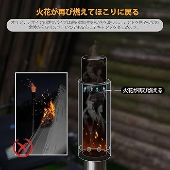 Amazon.co.jp: CHANGE MOORE 煙突 二次燃焼 薪ストーブ煙突 二次燃焼