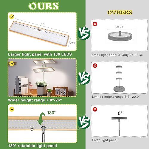 Miniatura 13 de LORDEM Luces de cultivo para plantas de interior de espectro completo, luces de plantas altas para cultivo en interiores, lámpara de crecimiento Luz
