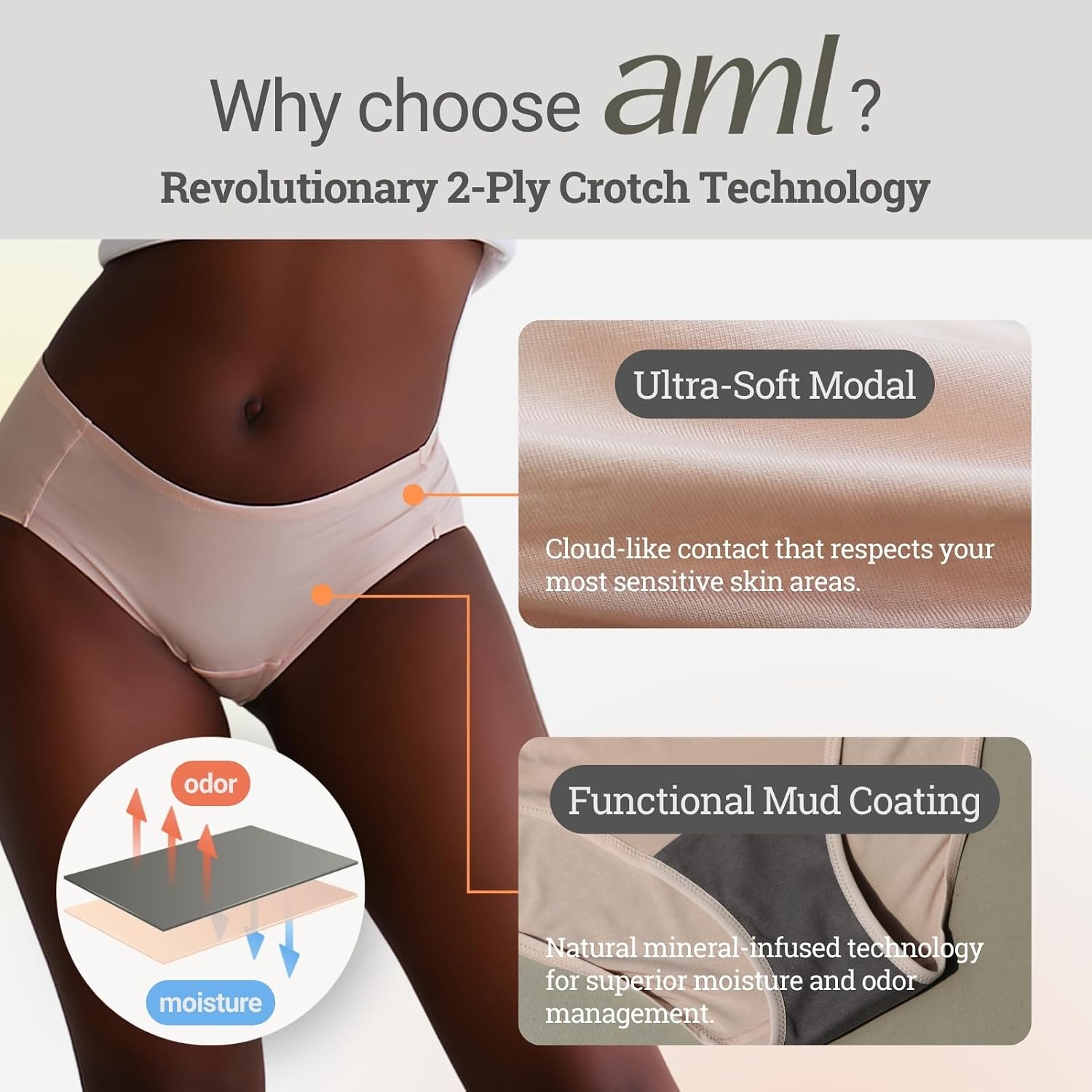 3 Pack Ladies Underwear - Odor Proof Design with Mud Fabric Comfortable Panties Breathable, Everyday Use
