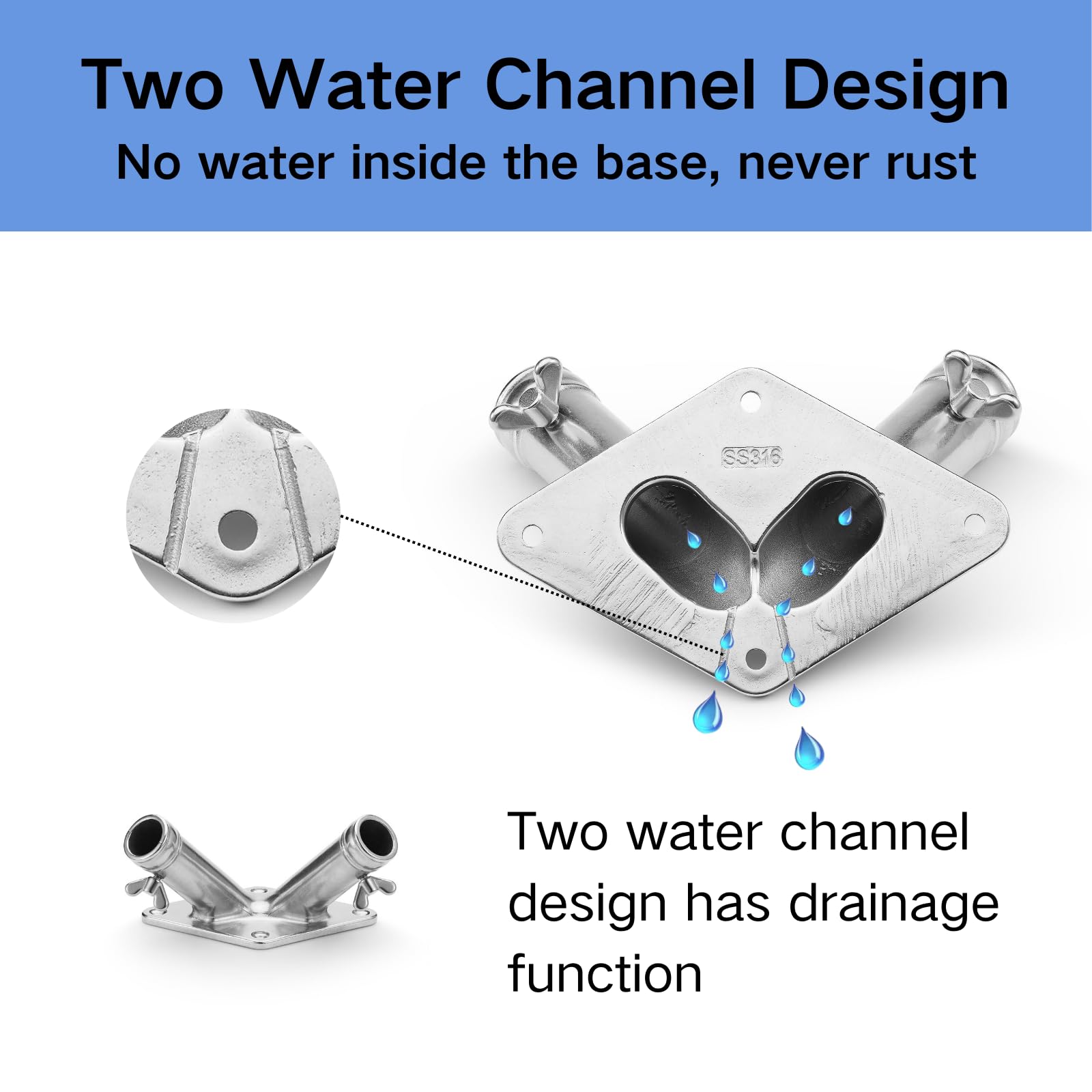 Supporto Per Bandiera EVERMOUNT Modello #2 - Acciaio Inox, Da Parete, MADE IN USA - Foto 1
