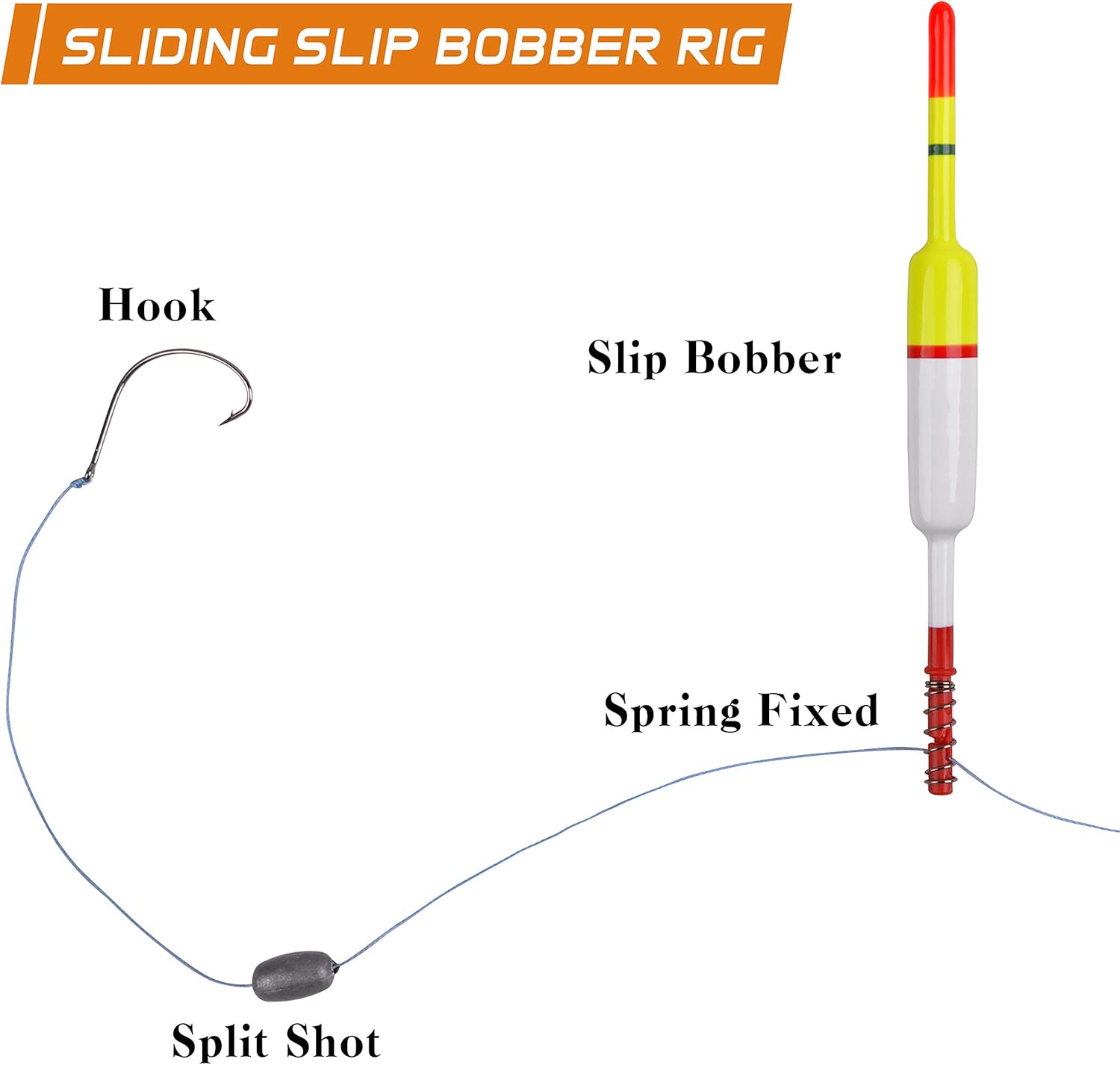 FUSIGO Slip Bobbers Fishing Floats and Bobbers Wood Slip Bobbers for Crappie Fishing Bobbers Spring Slip Bobbers Fishing Float Catfish Panfish Walleyes Fishing Tackle Accessories, 5/10pcs