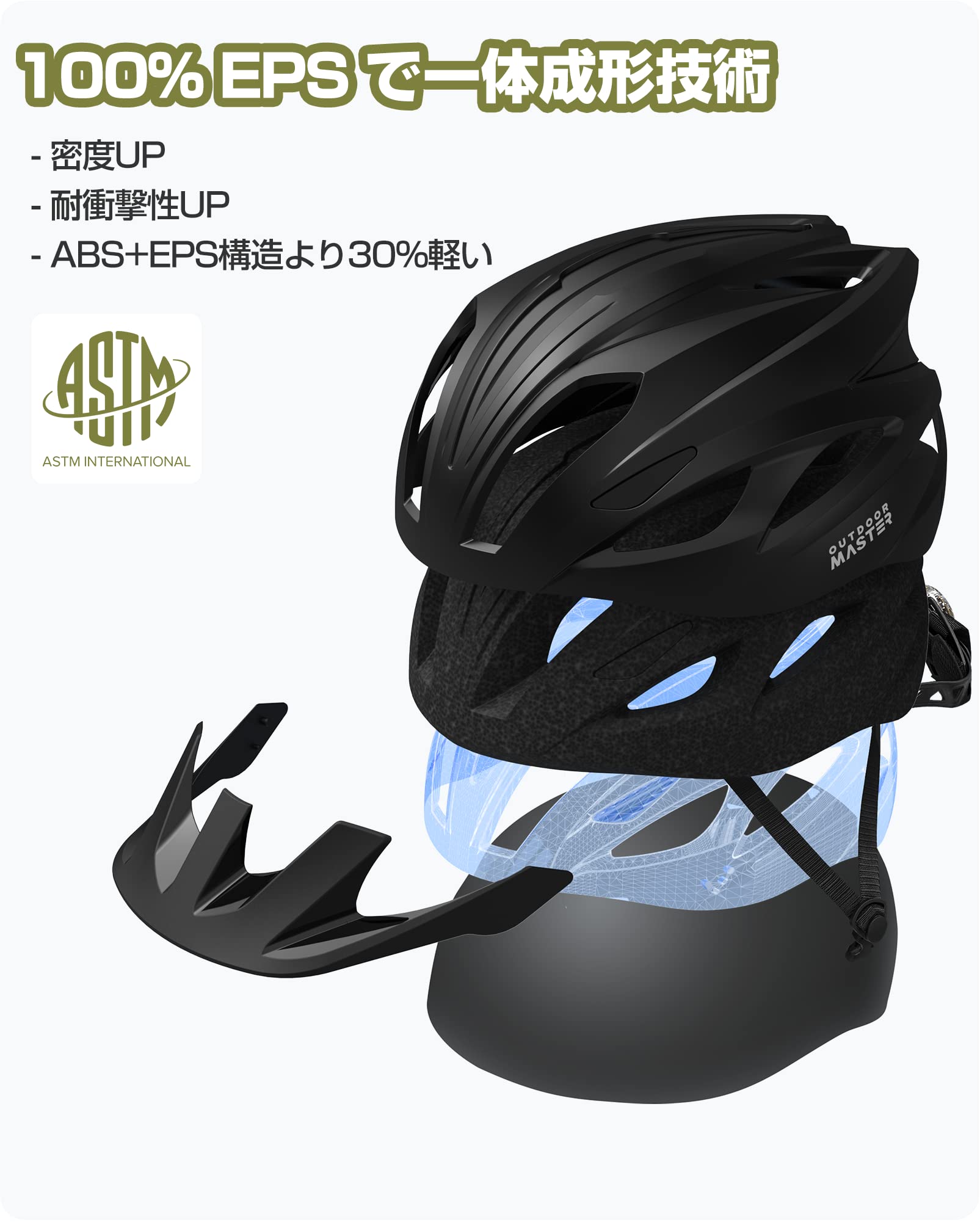 Amazon | OUTDOORMASTER 自転車ヘルメット ロードバイク MTB 両用 