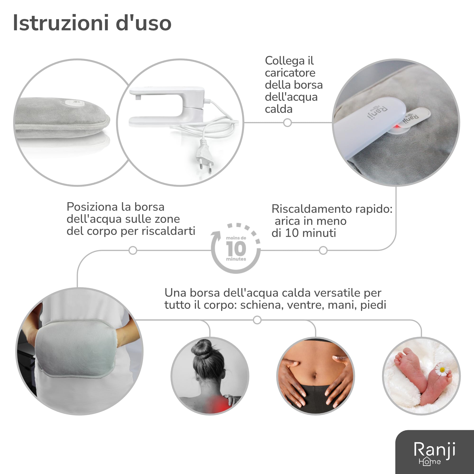 RANJI® Borsa dell'Acqua Calda Elettrica – Tessuto Morbido e Confortevole, Protezione dal Surriscaldamento, Calore di Lunga Durata, Dolori Muscolari, Addome, Mani e Piedi (Bouillote)