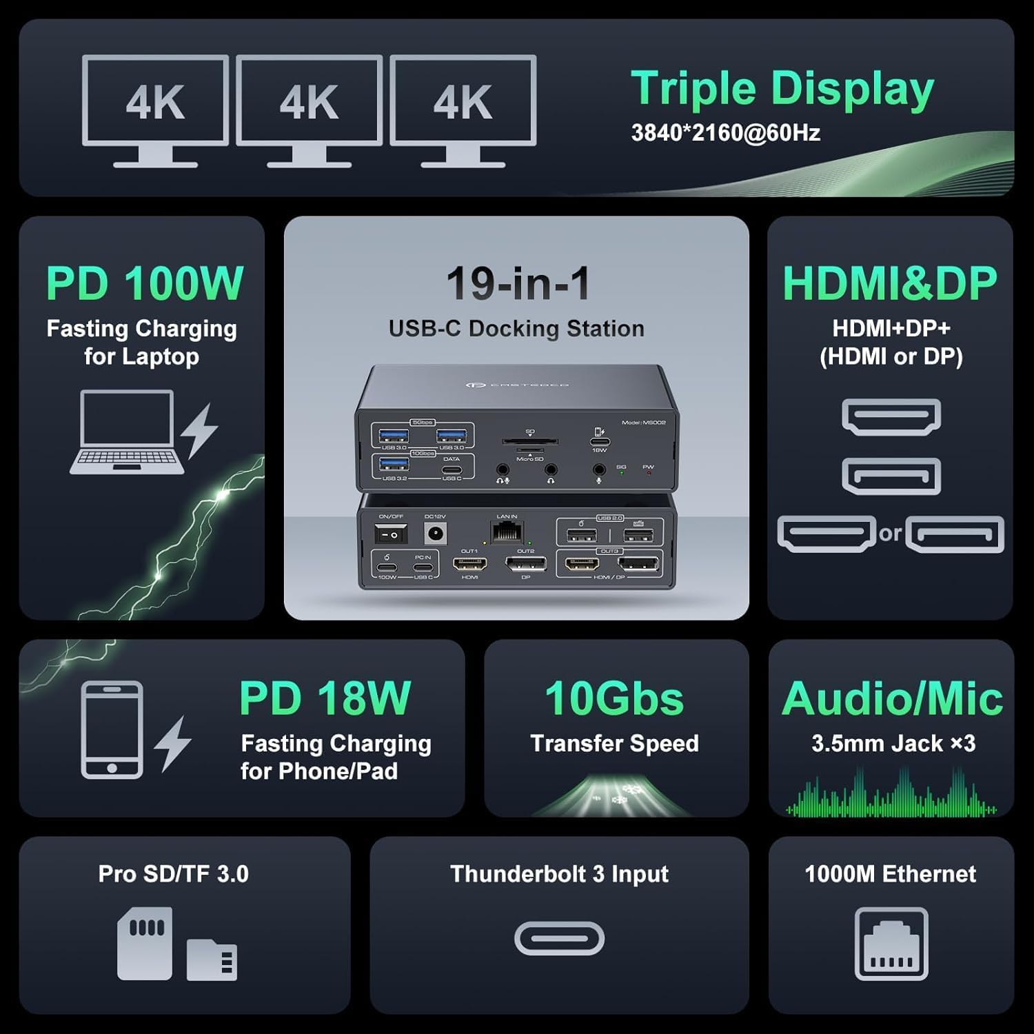 Thunderbolt Docking Station 3 Monitors 4K@60Hz for M1 M2 M3 M4 MacBook Pro/Air with DisplayLink Technology, 19 in 1 USB C Dock with 2 HDMI & 2 DisplayPort, PD 100W, QC 18W, USB 3.2 10 Gbps