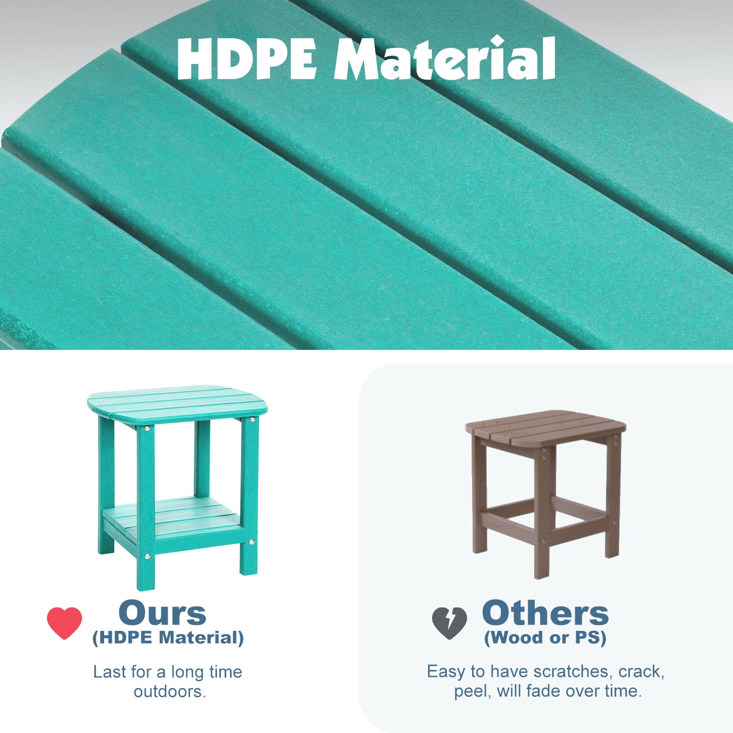 BIXUYOU Beistelltisch Außenbereich - Wetterfester HDPE Tisch Für Terrasse & Garten