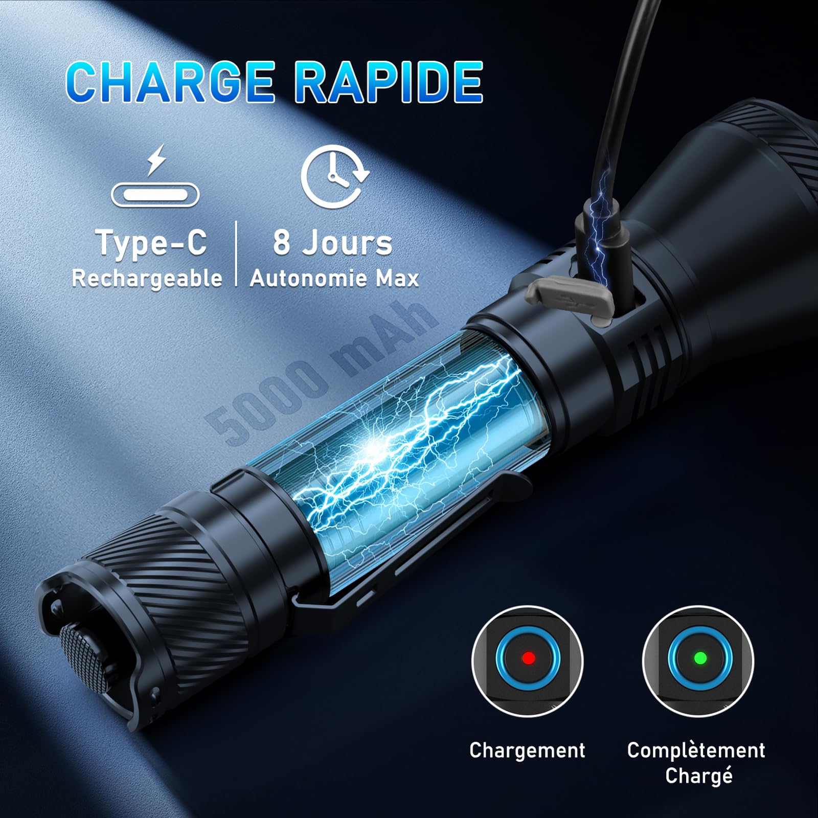 UltraFire Lampe de poche tactique de police avec étui - 1800 lumens - Rechargeable - LED - Pour la chasse - 3 lentilles filtrantes - Rouge/vert/bleu - 1804 FT Throw - 4 modes - Double interrupteur