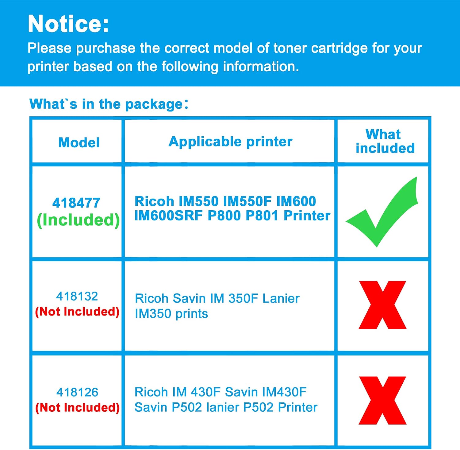 LCL 418477 Black High Yield Toner Cartridge Replacement for Ricoh IM550 IM550F IM600 IM600SRF P800 P801 Printer (1-Pack)