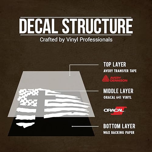 Miniatura 3 de GRITKULTURE - Calcomanía de vinilo con bandera estadounidense y cruz para autos, camiones y laptops cristianos de EE. UU., Jesús Cristo, calcomanía