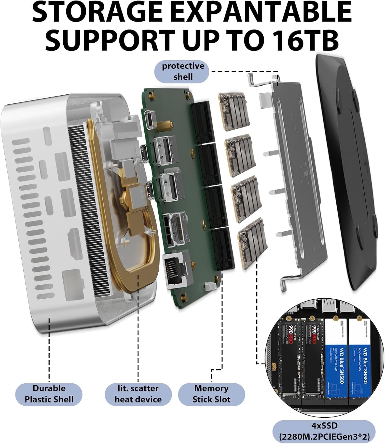 Aiffro K100 All-SSD NAS Storage | Intel N100 | 8GB LPDDR5 4800MHz | 4 Bays 2280 M.2 SSD Up to 16TB | 2.5GbE RJ45 | Mini Pocket NAS | Set for Truenas, Freenas, Unraid, Windows, OMV