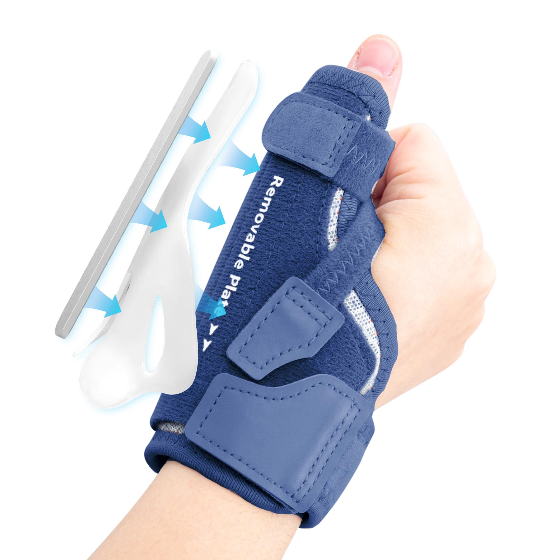 CURECARE New Upgraded 2 in 1 Thumb Brace, Removable Thumb Spica Splint Left Right Hand with 3 Level Stability, Reversible Thumb Support for CMC, De