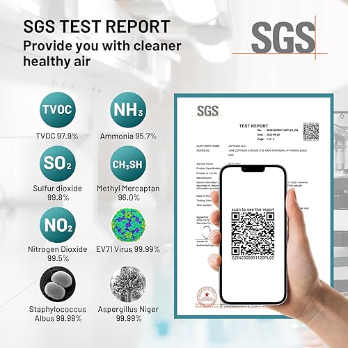 Miniatura 2 de Jafända Purificadores de aire para habitación grande del hogar, filtro HEPA de grado médico para toda la casa, 4500 pies cuadrados, 22 dB