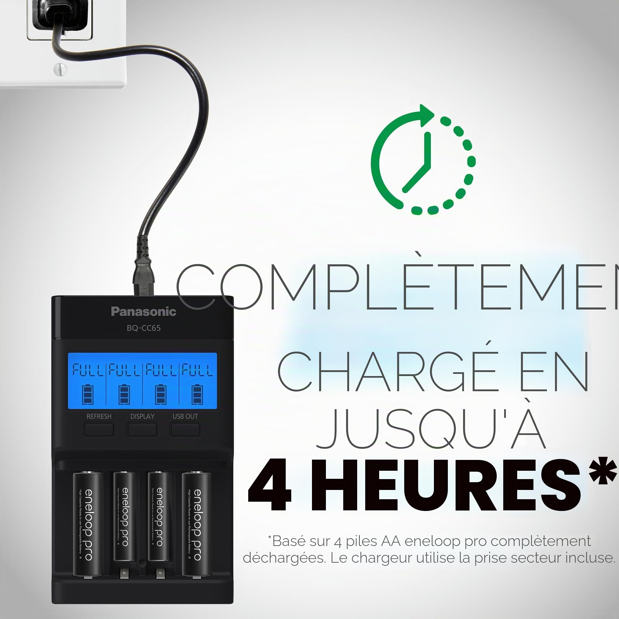 Chargeur Type C Charge Rapide 0727023554