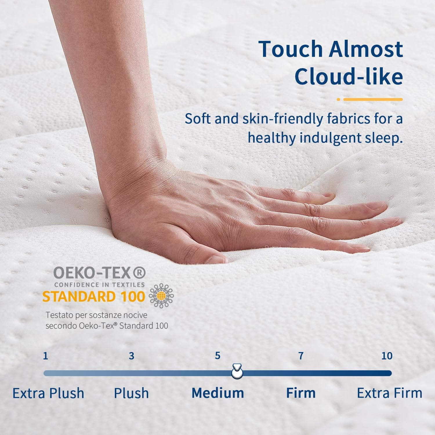 SuiLong European Double Mattress, Cool Memory Foam Hybrid Mattress. Extreme Comfort Pocket Sprung Support System with Stronger Edge Support for Back Pain Relief. Medium Feel 140x200x25cm image 3