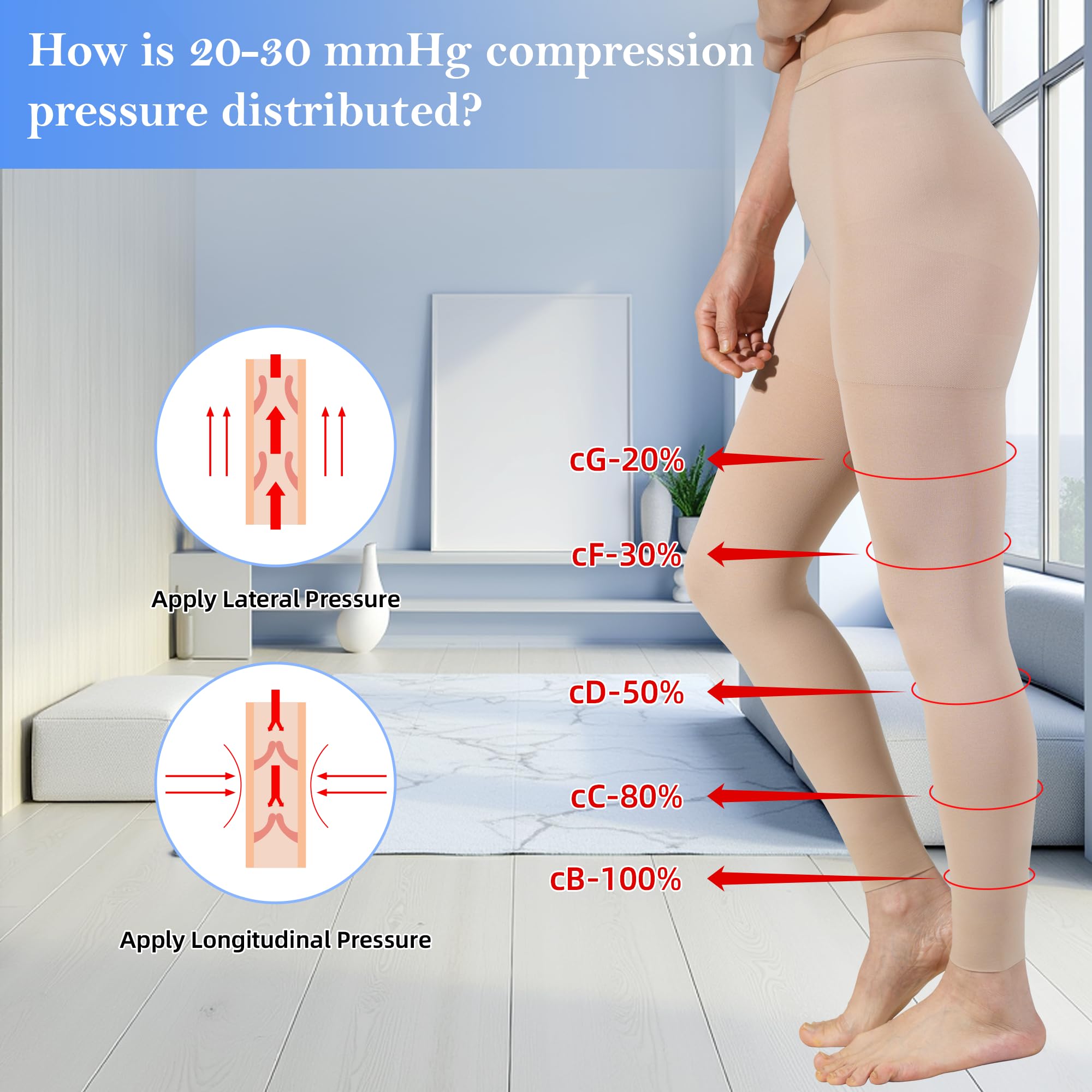 Compression Stockings Cpt Code Snapklik.com : 20-30mmHg Medical Compression Pantyhose, Women ...