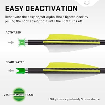 鮎タモ Amazon.com : TenPoint Alpha-Blaze Lighted Crossbow Nock, Green
