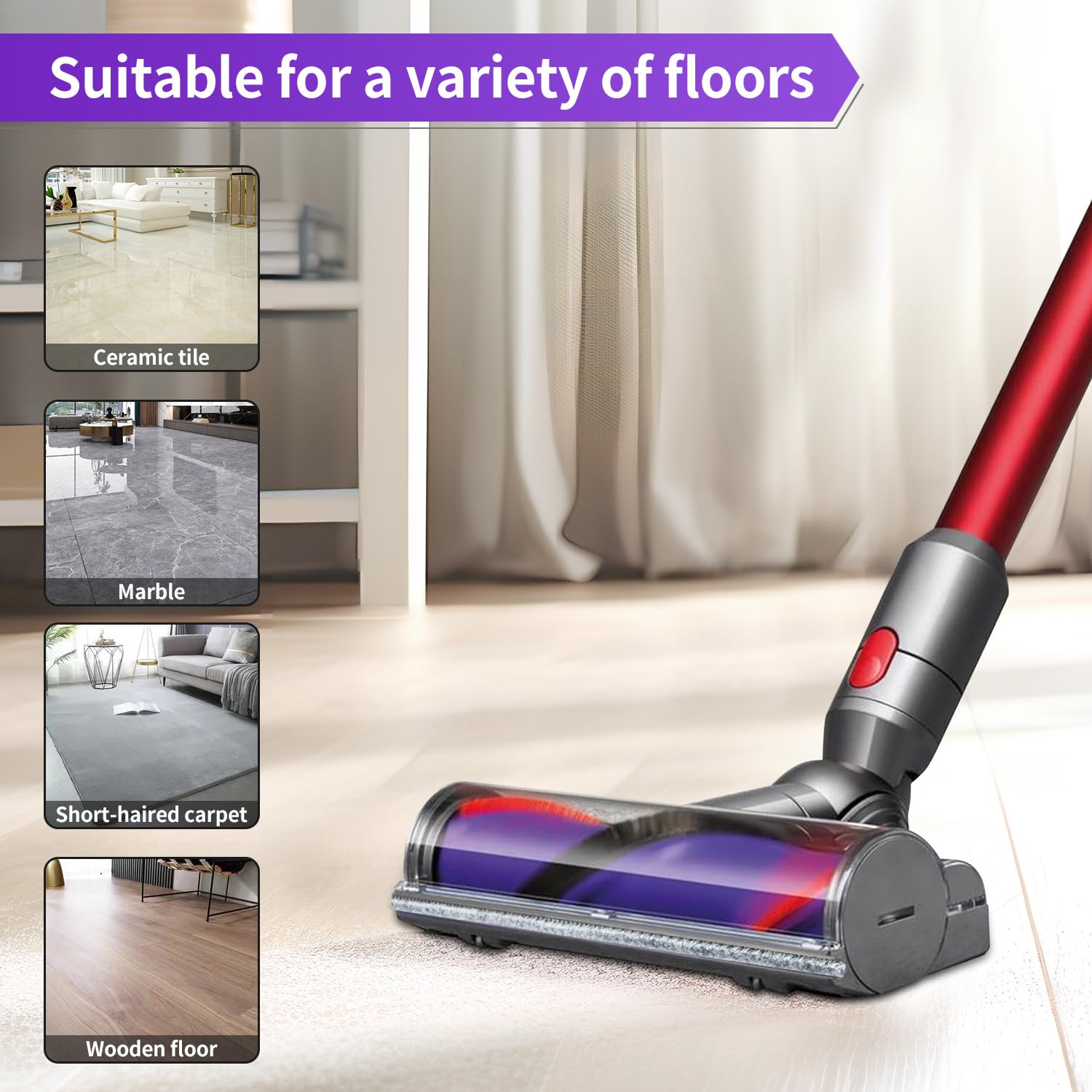 Spazzola Motorizzata Azionamento Diretto Compatibile con Dyson V7 V8 V10 V11 V15, Adatto per tappeti e Pavimenti duri Pezzo di Ricambio 967483-04