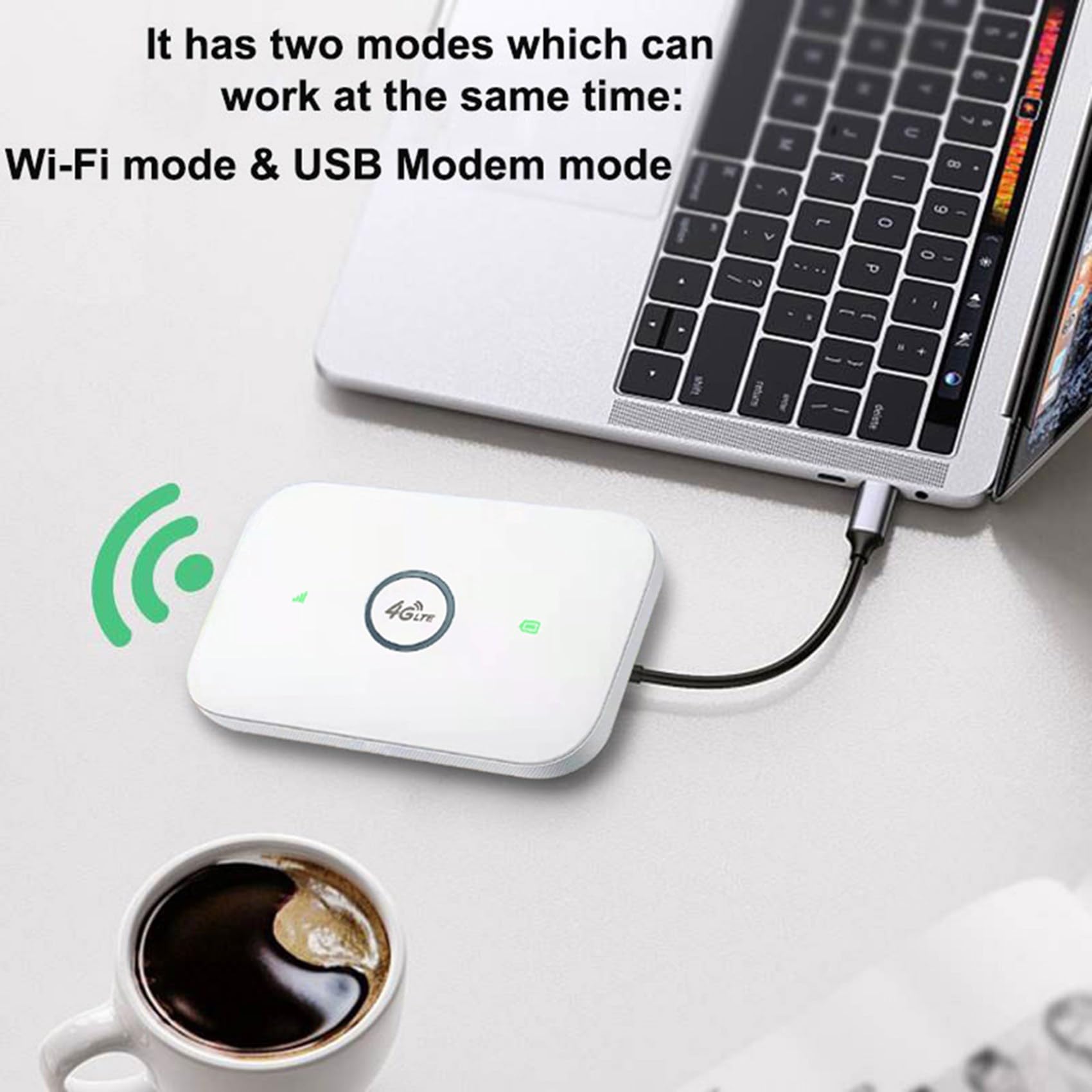 5X Router WiFi Tascabile MiFi 4G Modem WiFi 150 Mbps Car Mobile WiFi Hotspot Wireless con Slot per Scheda SIM Wireless MiFi
