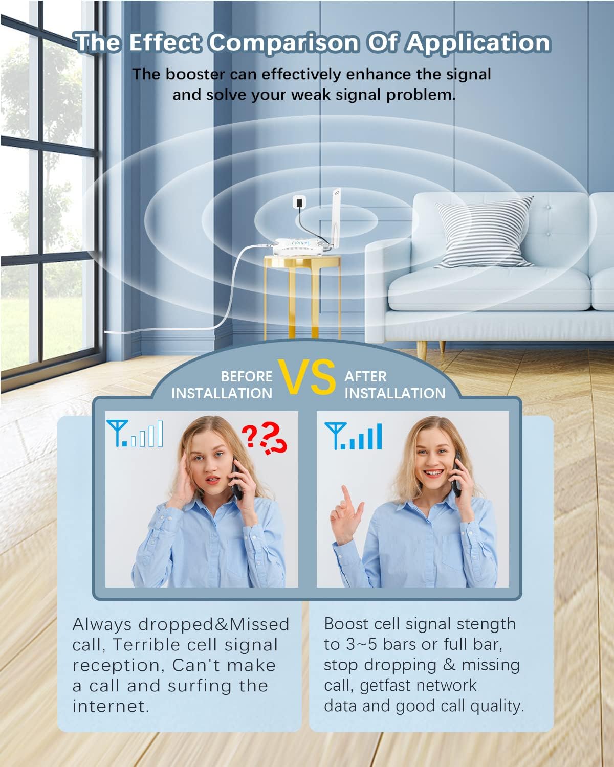 cell phone signal booster for home office up to 5000 sq ft boost 5g 4g lte data volte for all u s carriers verizon att t mobile sprint more