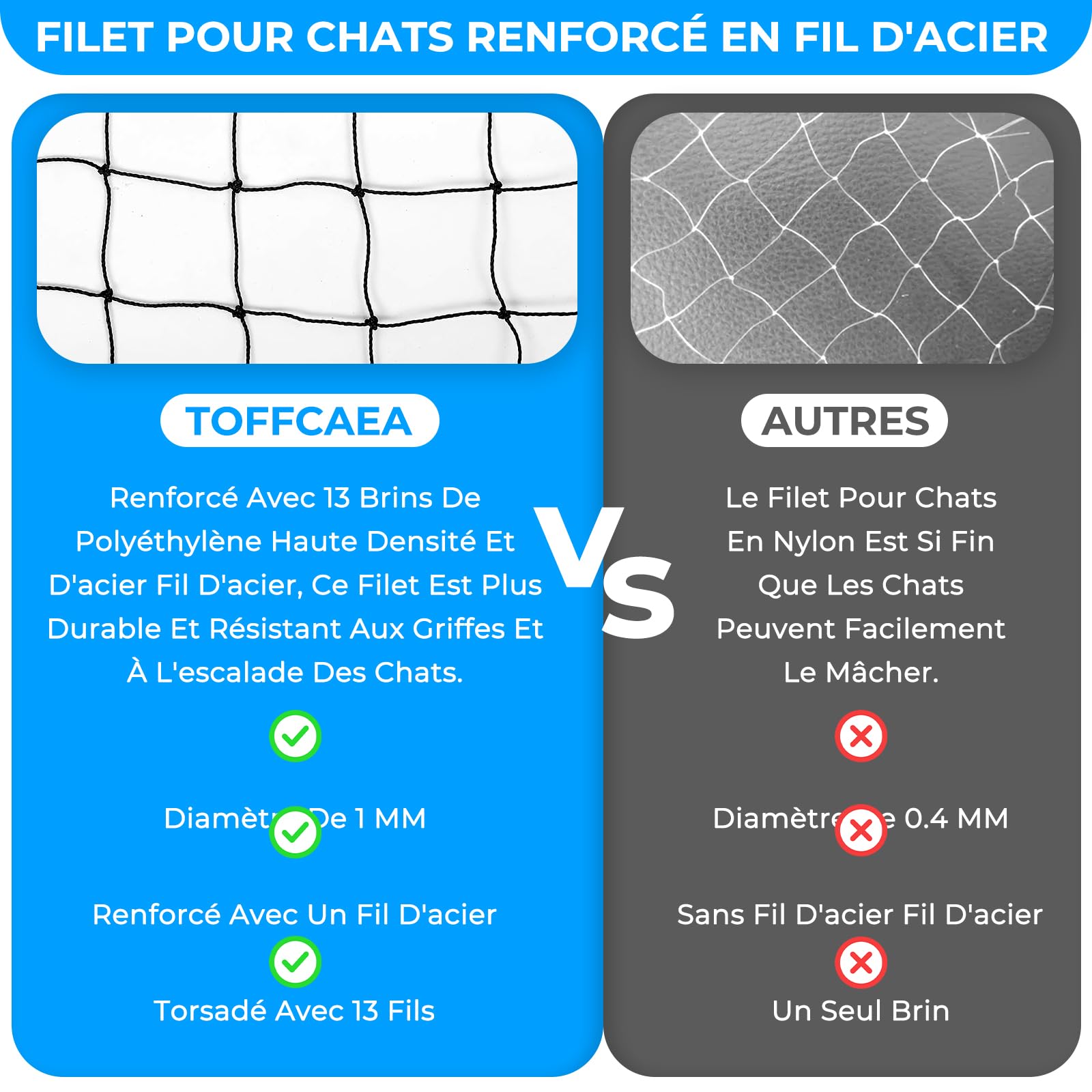 Filet de Balcon renforcé de Fil d'acier, Filet de Protection Chat, aux déchirures,Résistant aux UV et aux intempéries, pour Sécuriser Les Balcons, Terrasses, Fenêtres (2x3m)
