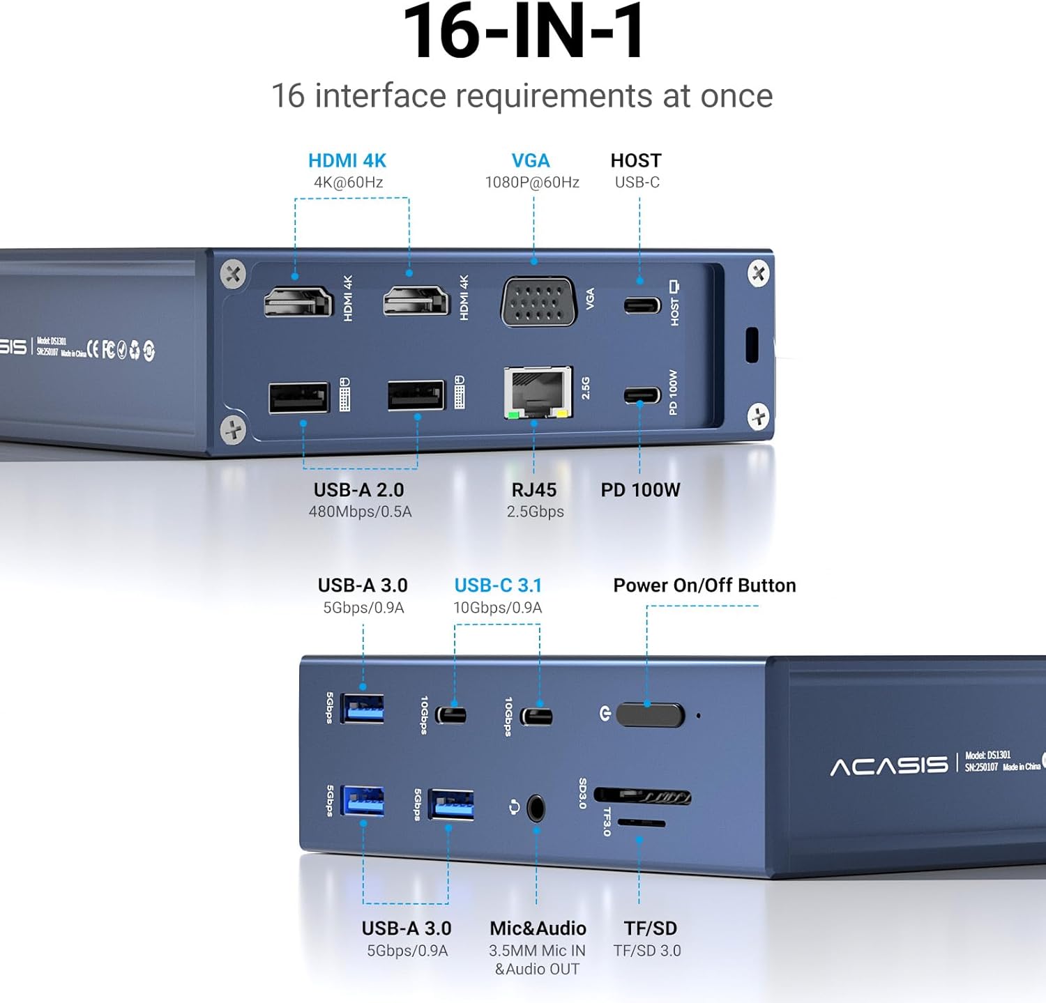 ACASIS USB C Docking Station Dual Monitor, 16-in-1 Laptpop Docking Station with 2* HDMI,VGA,2.5G Ethernet,SD/TF,10Gbps USB-C 3.1,3.5mm Audio,PD100W,USBC Hub for MacBook/Dell/Lenovo/HP/ThinkPad (Gray) Grey image 2 of 9 B0DZCMR7T4