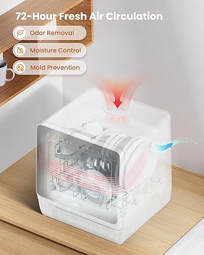 Miniatura 8 de HAVA 2025 NUEVO Lavavajillas de mostrador mejorado con suavizador de agua y eficiencia energética mejorada, lavavajillas portátil con 8 programas de