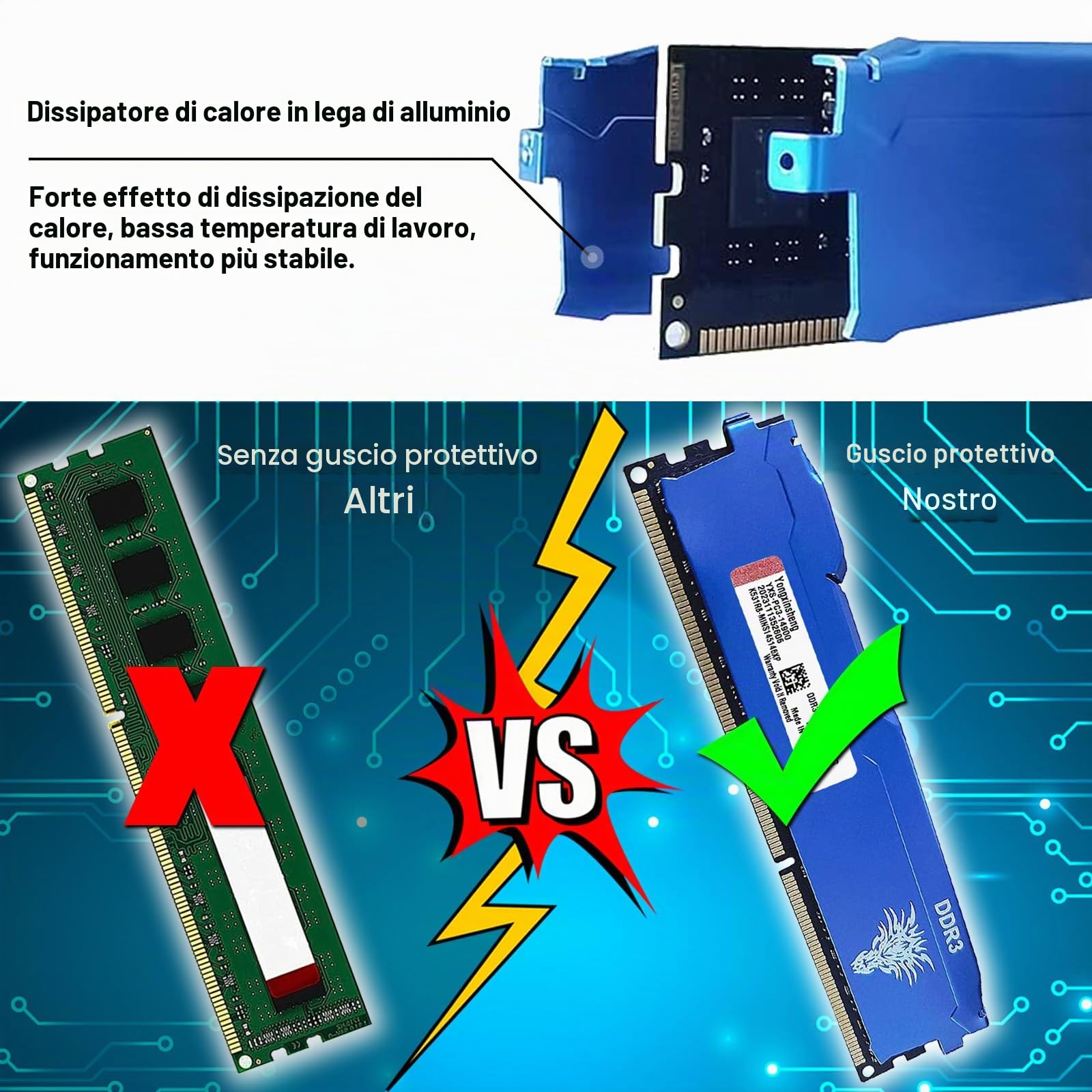 DDR3 32GB Kit (4x8GB) Desktop Ram 1866MHz PC3-14900 Dimm Non-ecc Unbuffered 1.5V 2Rx8 Dual Rank 240 Pin CL13 PC Computer Memory Udimm Componenti Memoria Upgrade Module Kit (Blu)