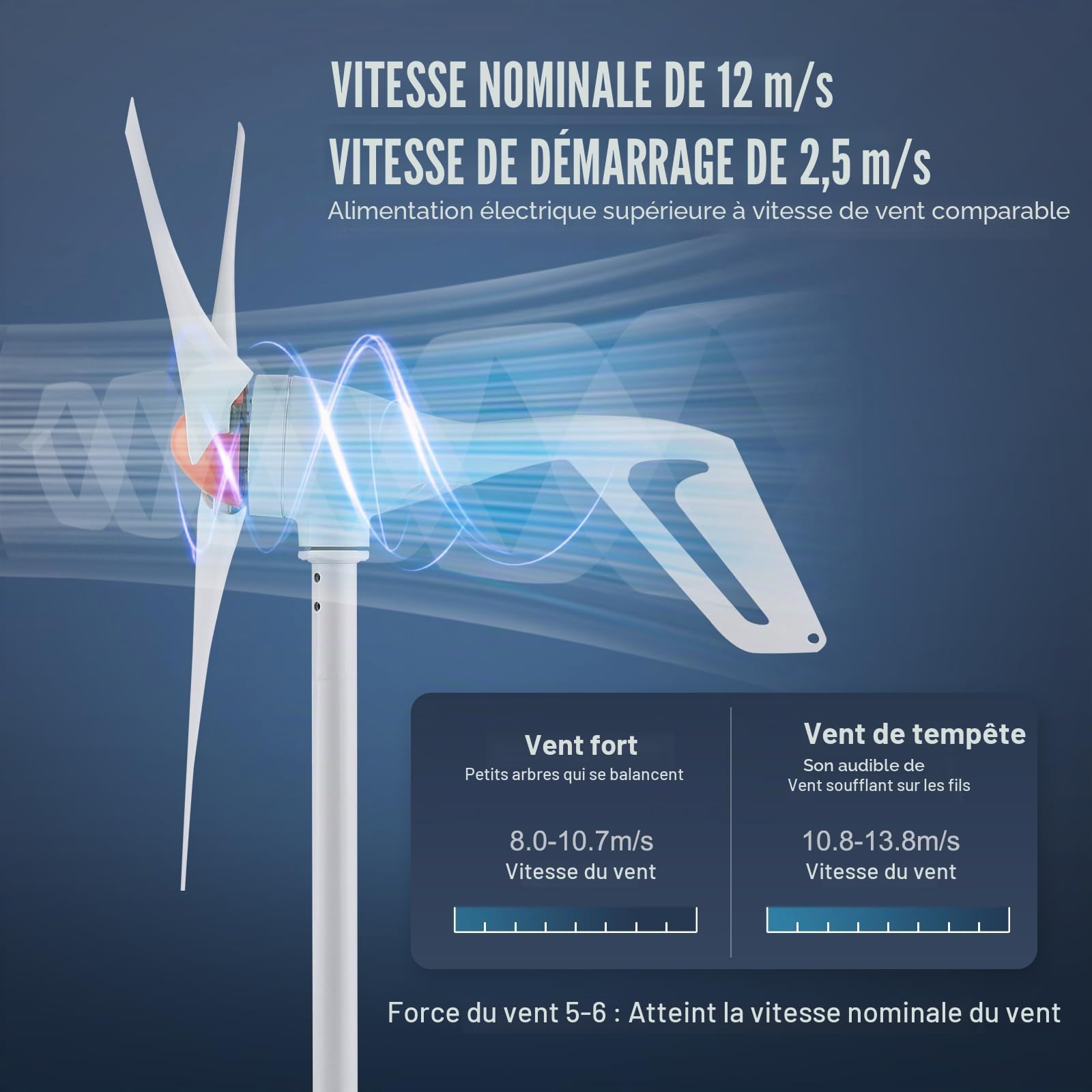 VEVOR Générateur d'éolienne 500 W avec anémomètre, kit d'éolienne 12 V, générateur d'énergie éolienne à 3 pales, contrôleur MPPT et direction du vent réglable, adapté pour la maison, la ferme, les cam