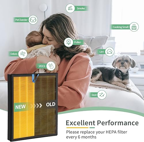 Miniatura 7 de Vital 200S - Filtro de repuesto para purificador de aire para alergias a mascotas, compatible con el purificador de aire LEVOIT Vital 200S, filtro