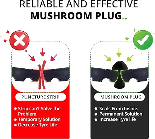Miniatura 5 de GRAND PITSTOP Kit de reparación de pinchazos de pistola de neumáticos sin cámara con tapón de hongo para pinchazos de neumáticos y pisos en