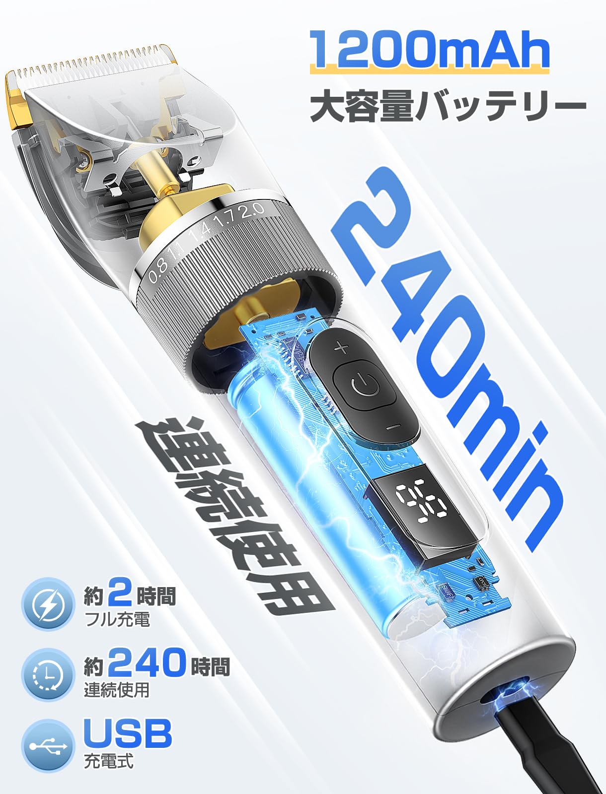 Amazon.co.jp: バリカン 2026新登場 USB充電式 ヘアーカッター 電動