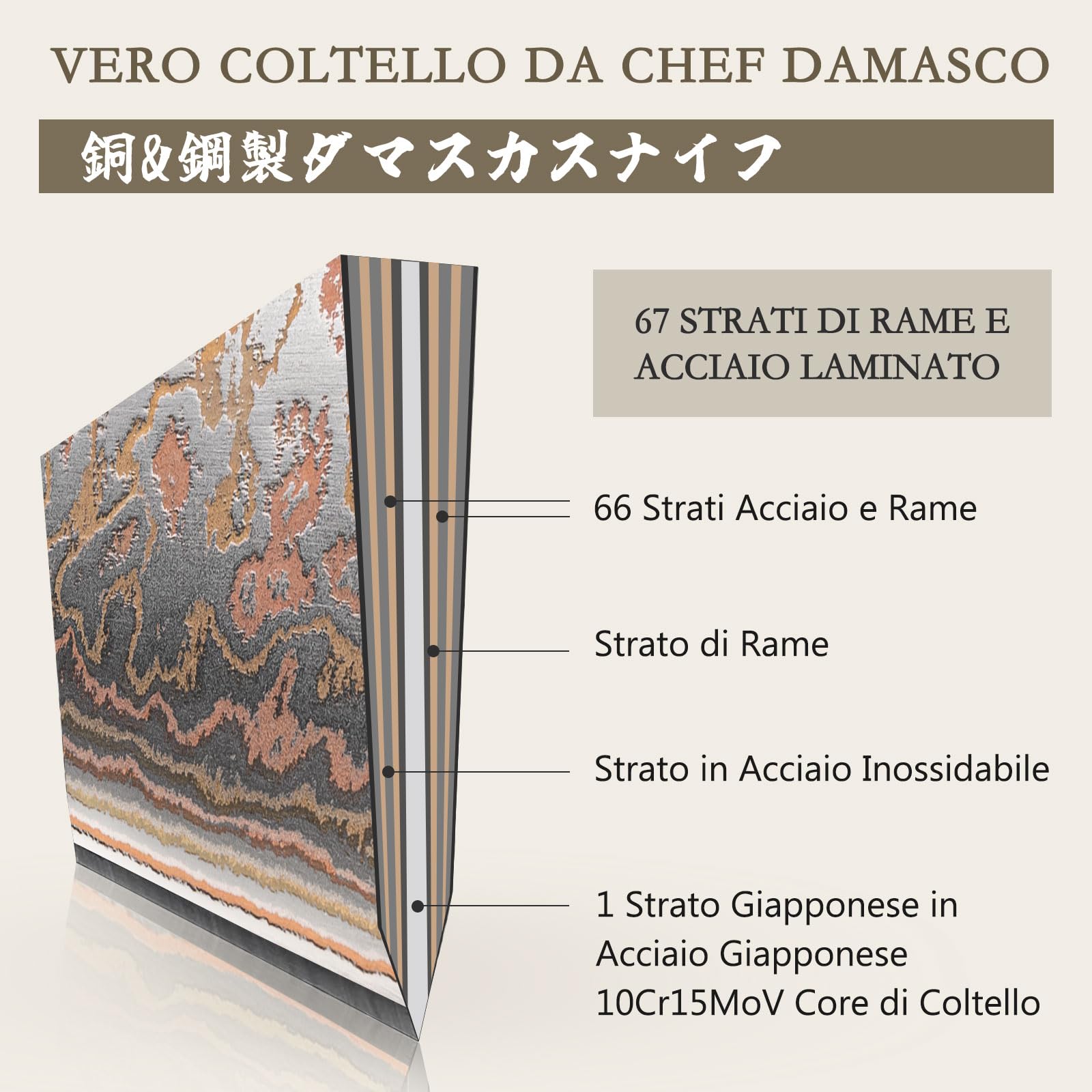 SHAN ZU Coltelli da Cucina 8 Pollic Acciaio Damasco & Rame ad Alto Giapponese Coltello Tenore di Carbonio 33 Strati Professionali Coltello da Chef Forgiato a Mano Coltello Multiuso con Manico in Acero