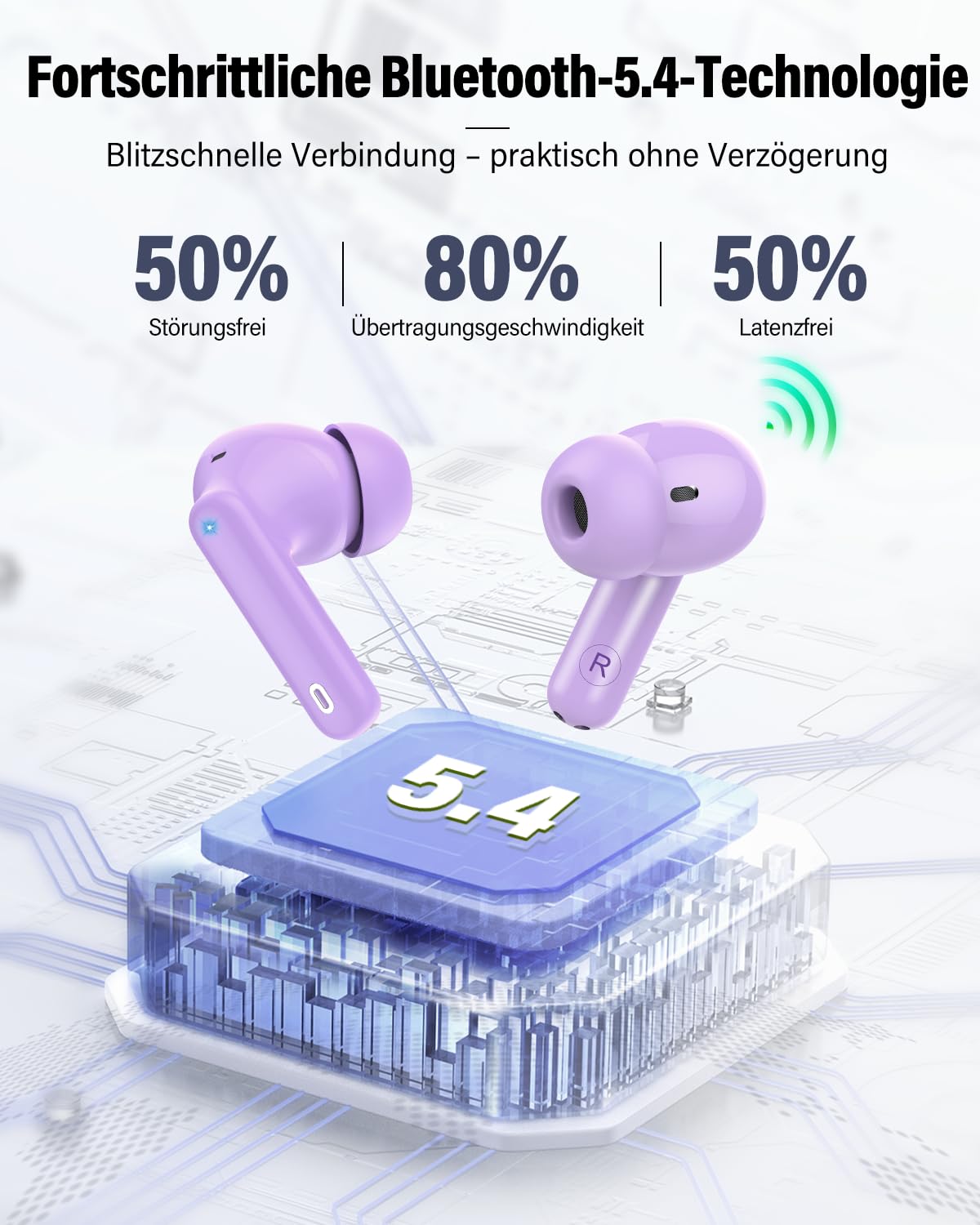 Bluetooth Kopfhörer, Kopfhörer Kabellos Bluetooth 5.4 Sport In Ear Kopfhörer mit App, Wireless Earbuds 40 Std Spielzeit, LED Ladecase, ENC Lärmreduzierung Mic, Tiefer Bass Ohrhörer für IOS/Android