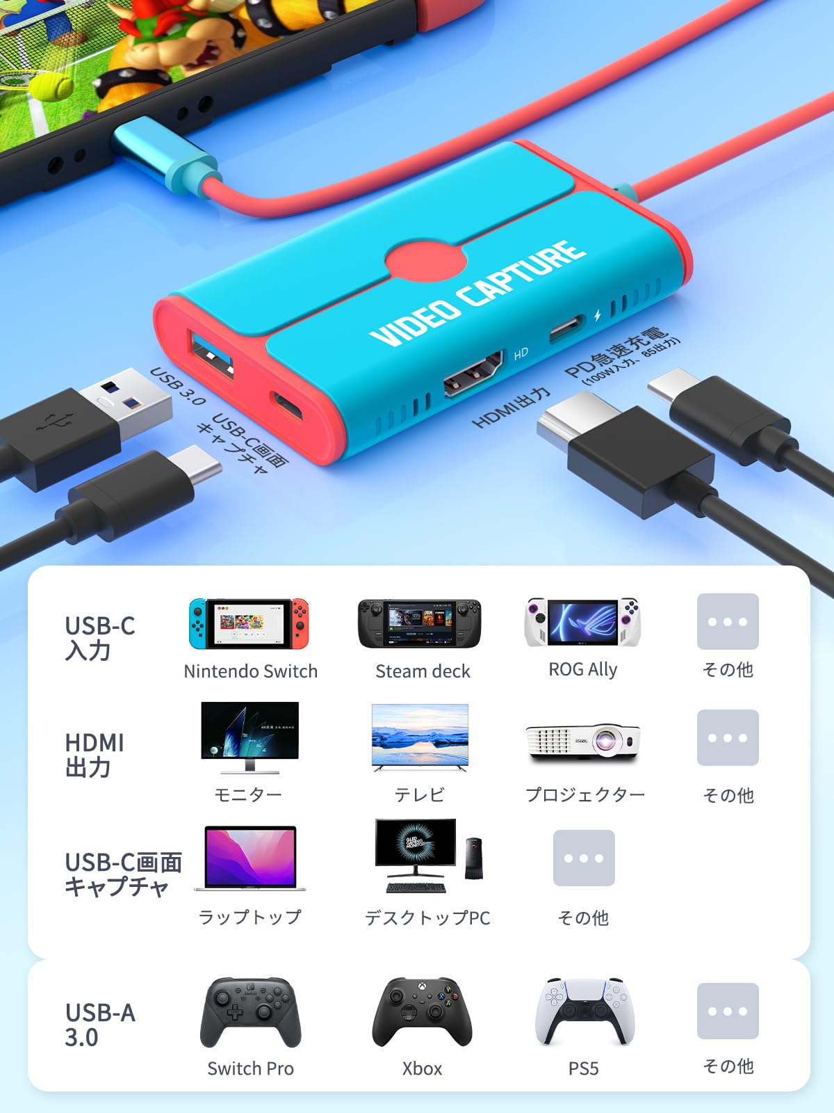 Amazon.co.jp: キャプチャーボード Switch対応 最高4K HDMIパススルー 