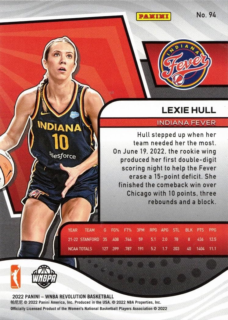 2022 Panini Revolution WNBA Basketball #94 Lexie Hull Rookie Card - Indiana Fever