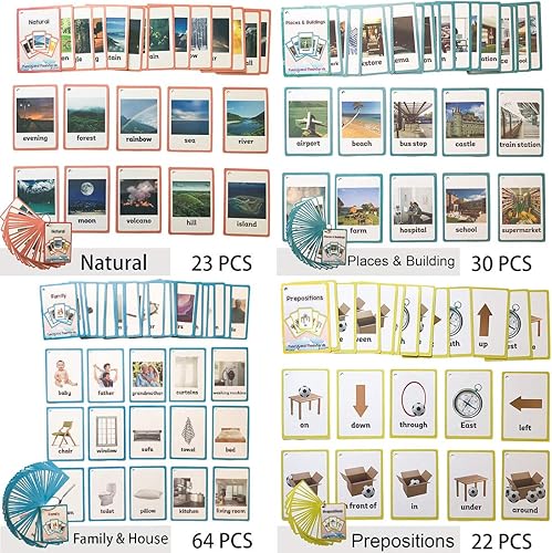 Miniatura 10 de Frutasvegetalesalimentoscantidades de alimentos Tarjetas flash inglesas Tarjeta de bolsillo Aprendizaje Juguetes para bebés para niños