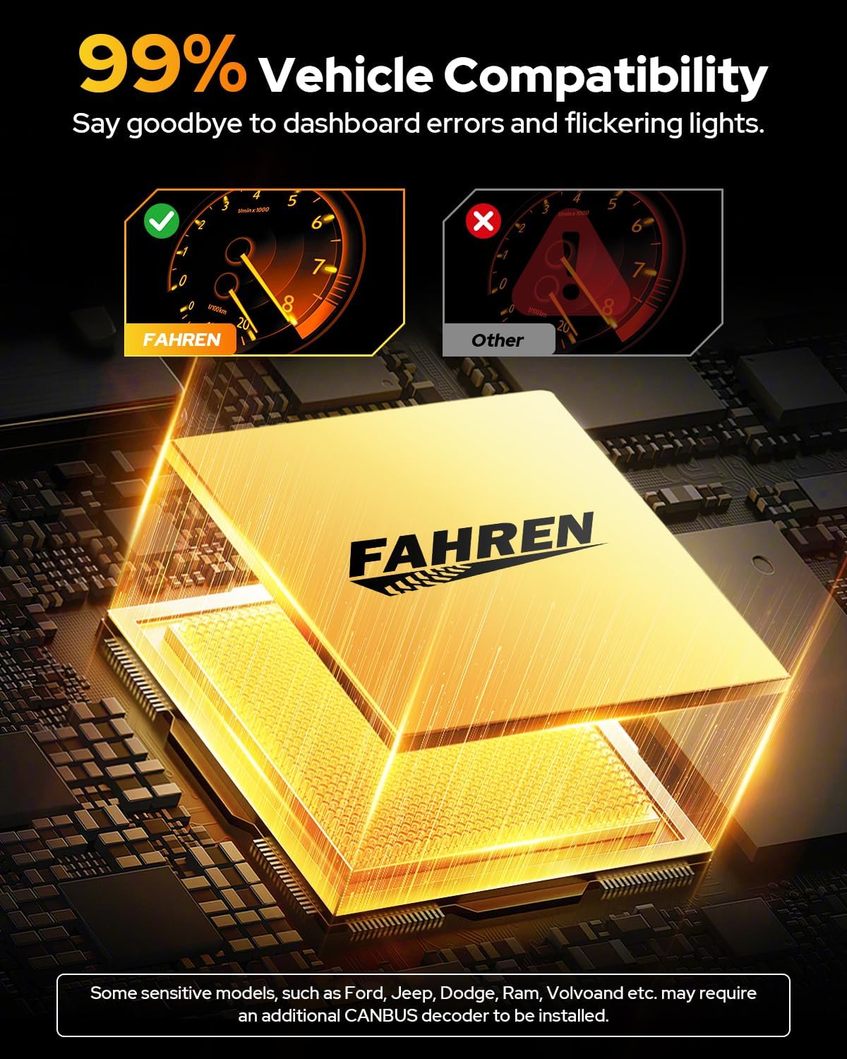 FAHREN H11/H8/H9 Fog Light Bulbs, 50,000LM High Brightness, 6500K Cool White Fog Lamps, 1:1 Halogen Size, IP68 Waterproof, Plug and Play, H11/H8/H9 Replacement Bulbs, 2-Pack