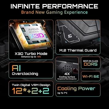 Micro Center AMD 9800X3D Processor with GIGABYTE B850 Gaming X Motherboard