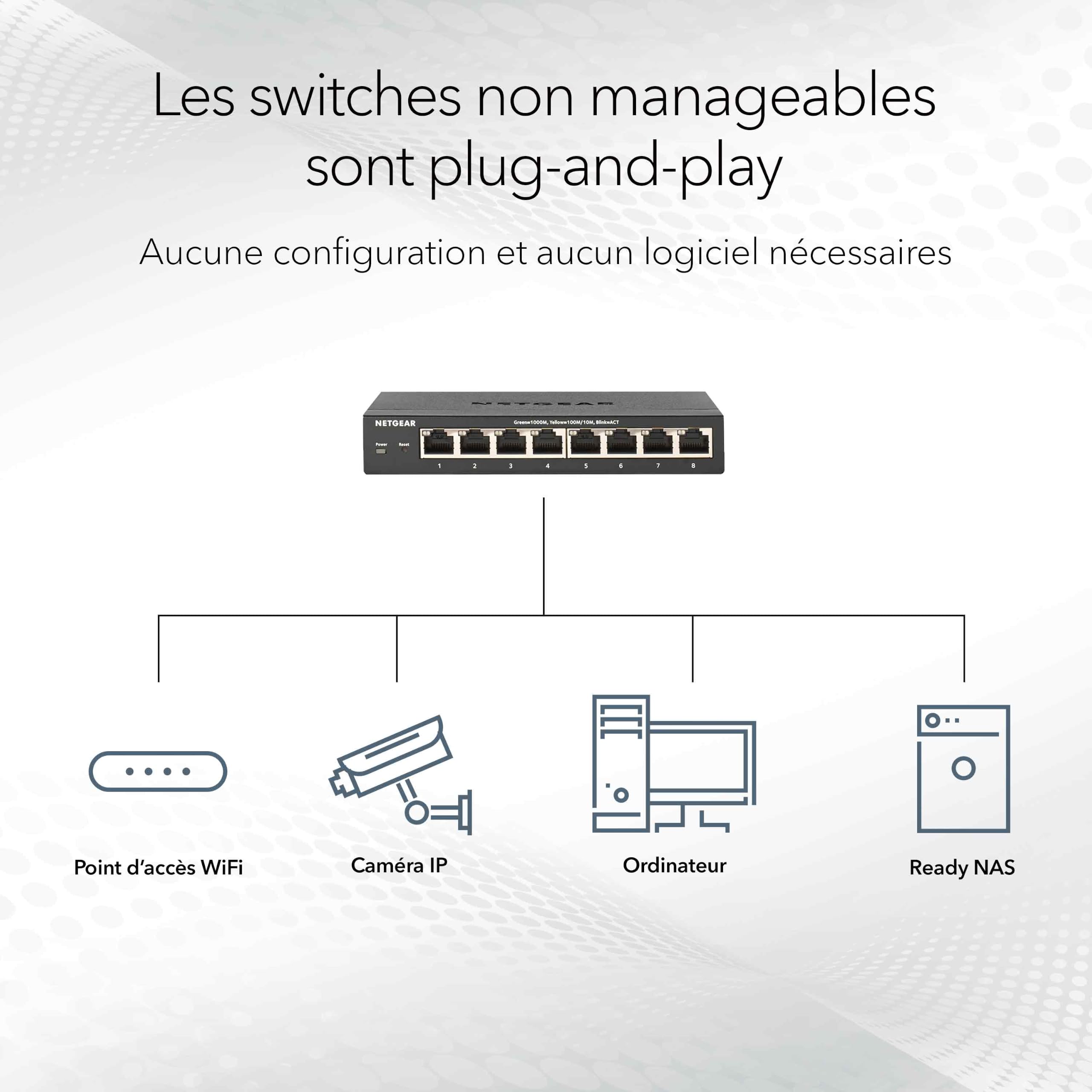 NETGEAR Switch Non manageable 5 Ports Gigabit Ethernet PoE+ (GS105PP) - avec 4 PoE+ à 83 W, PoE Dynamique, sans Ventilateur, Montage sur Un Bureau ou Mural