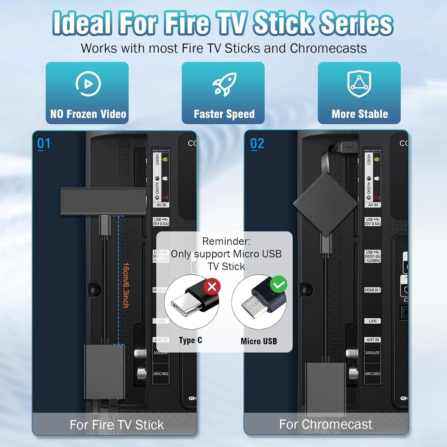 Ethernet Adapter for Fire TV Stick- Micro USB to RJ45 Ethernet Network Adapter Compatible with 4K Fire Stick, Chromecast, Google Home Mini and More Streaming TV Sticks Up to 100 Mbps — view 3