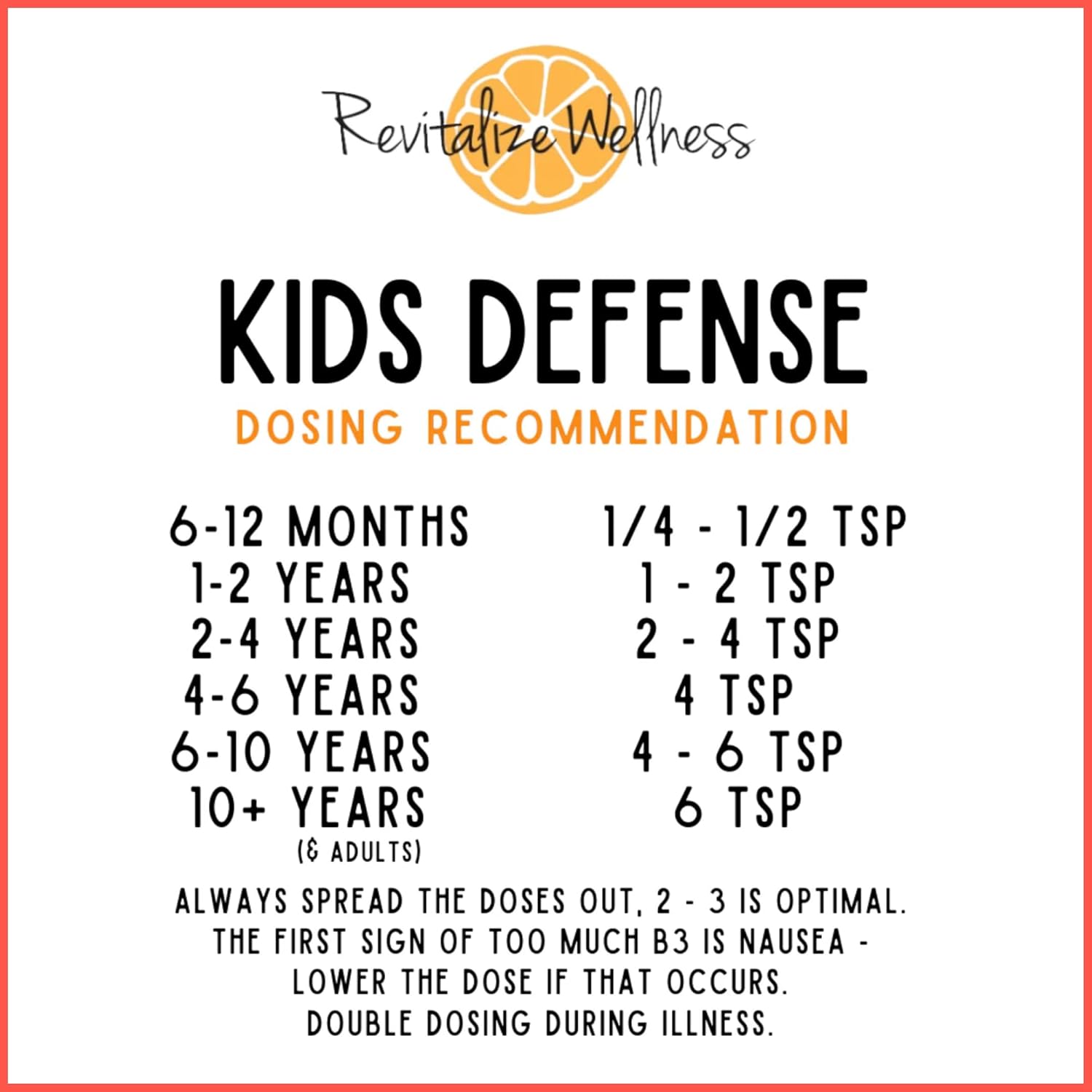 Kids Defense Powder | New Formula, Improved Flavor | Orthomolecular Dose of 1000 mg Vitamin C and 250 mg B3 | Pure, Corn Free, & GMO-Free | Fruit Punch Flavor | 120 Servings