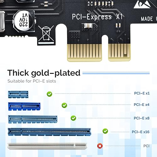 Vista 2 de ELUTENG Tarjeta PCIE USB 3.2 8 puertos PCI Expree a USB C Tarjeta de expansión Superspeed 6 USB y 2 Tipo C PCI-e USB3 Hub Controller Adaptador 3