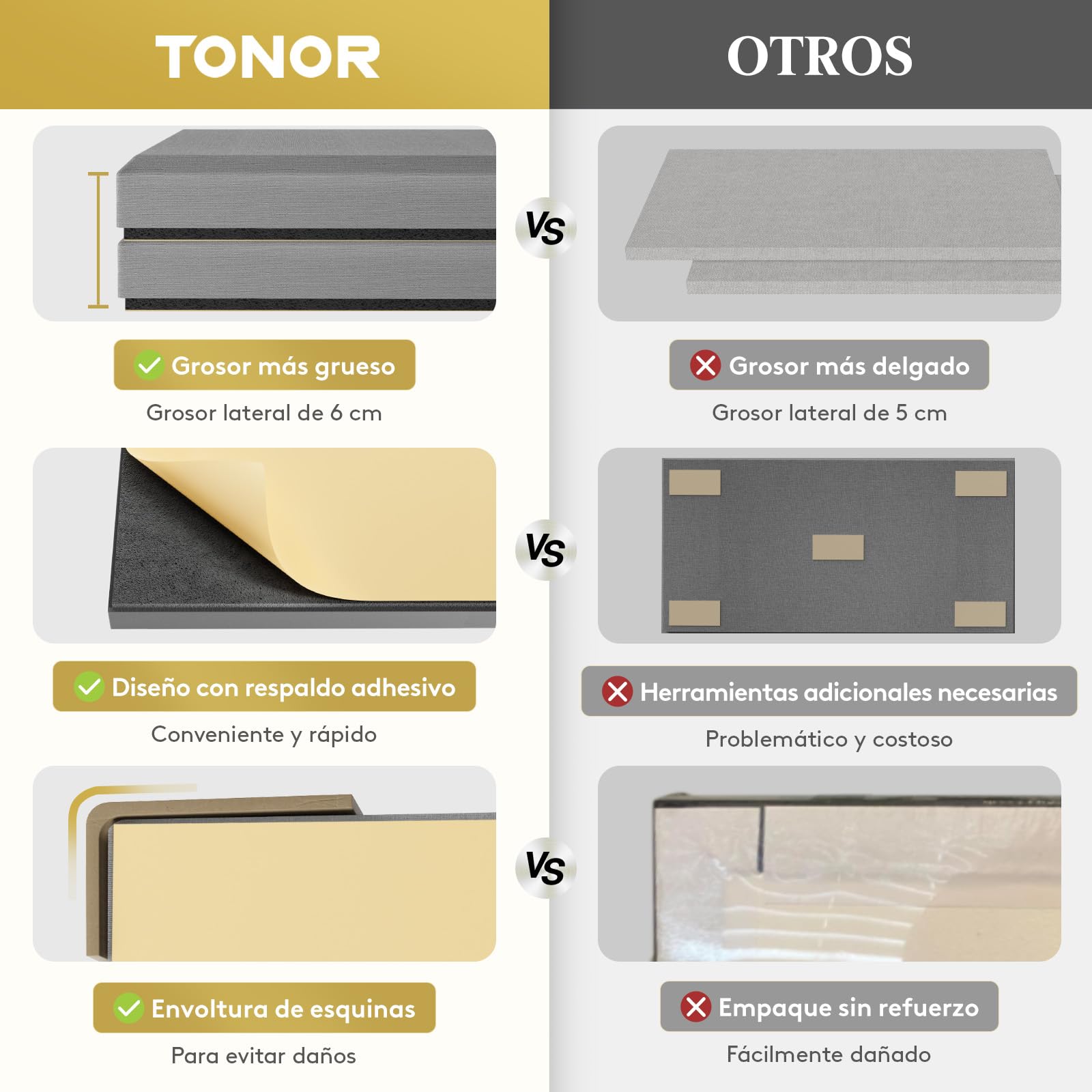 TONOR 4 PCS Grande Espuma Acústica Paneles，90x30x6 cm，Paneles Acústicos de Fibra de Vidrio 3D con Autoadhesivo Completo, Panel Pared Decorativo, para Estudio, Sala de Estar, Hogar, Oficina, Gris