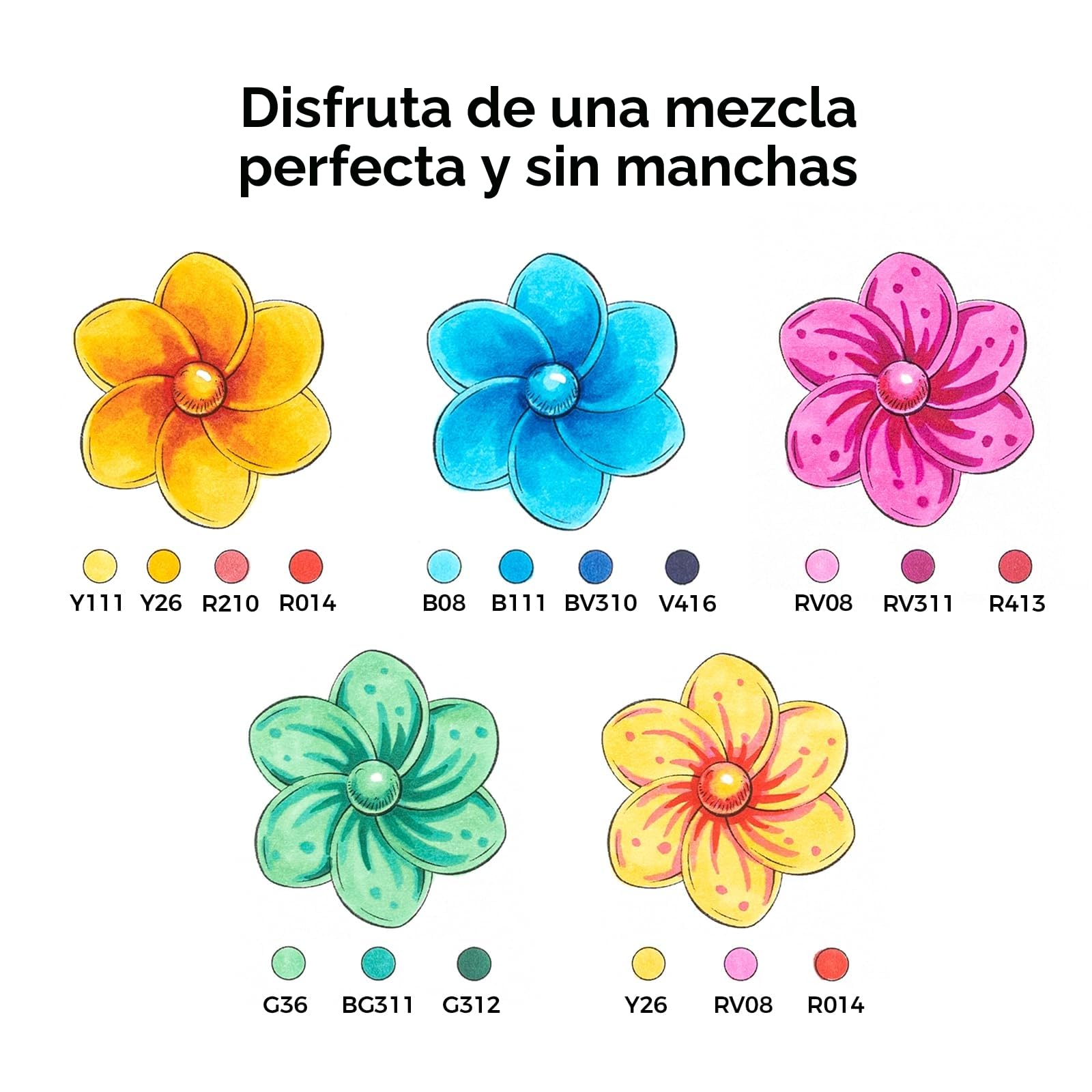 Ohuhu Rotuladores Alcohol 168 Pincel & Cincel Set Arte Recargable | Doble Punta Mezcla Fácil & Sin Manchas Secado Rápido para Ilustración Caligrafía & Bocetos AP Certificado - Honolulu